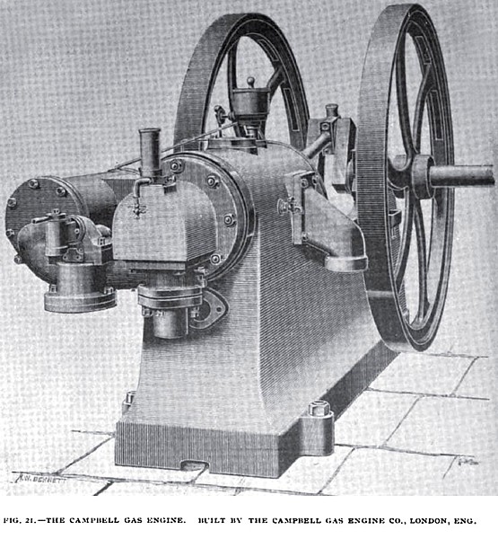 Fig. 21— The Campbell Gas Engine